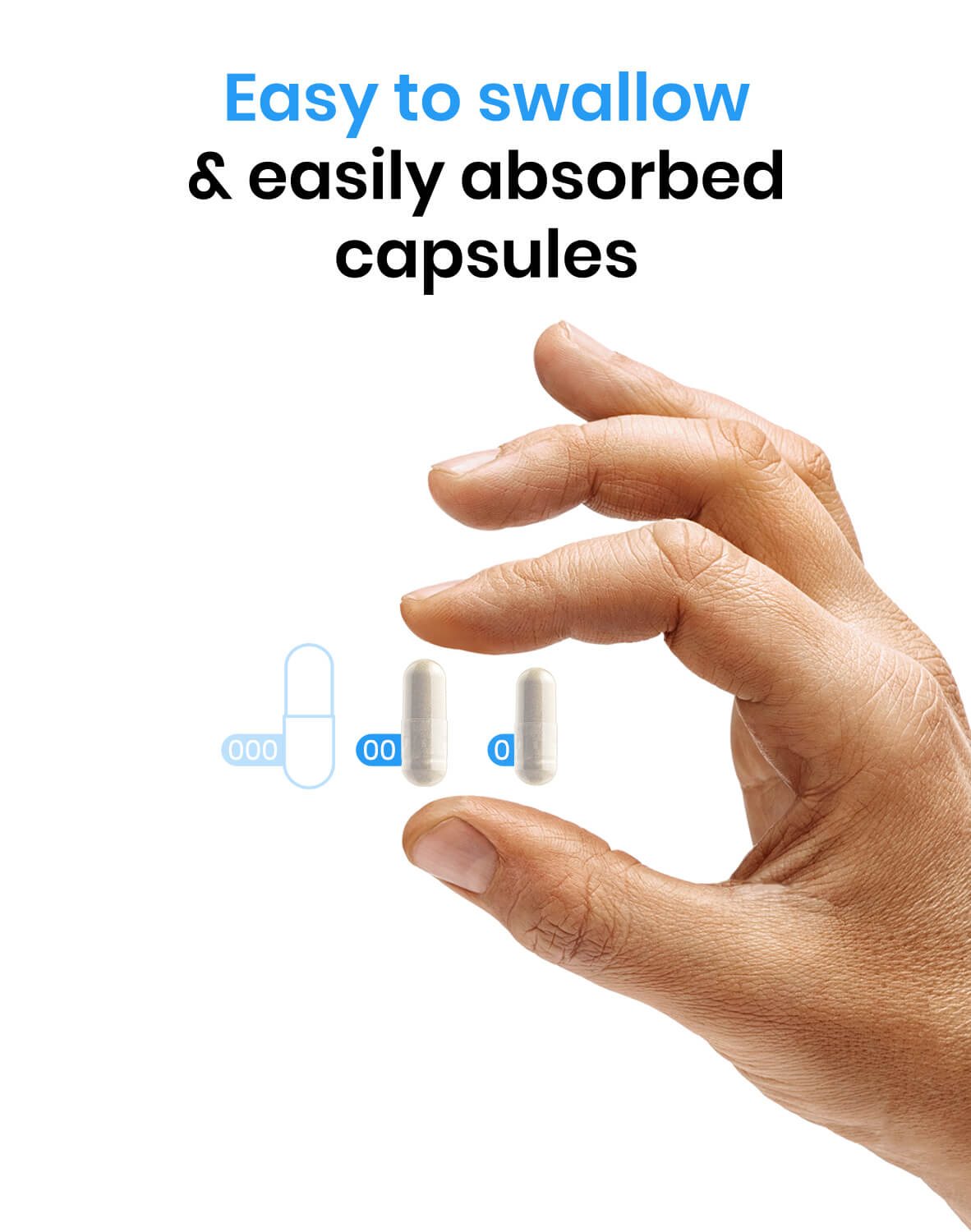 FOCUS™ Starter Bundle